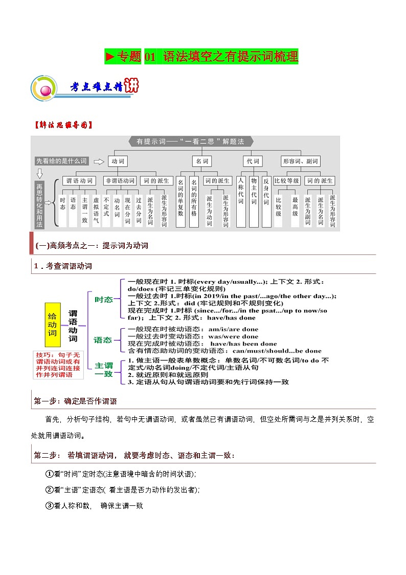 新高考英语二轮复习讲练测专题01：语法填空之有提示词梳理（解析版）第1页