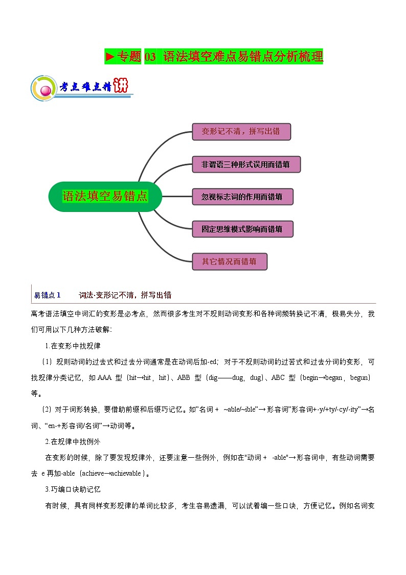 新高考英语二轮复习讲练测专题03：语法填空难点易错点分析（解析版）第1页
