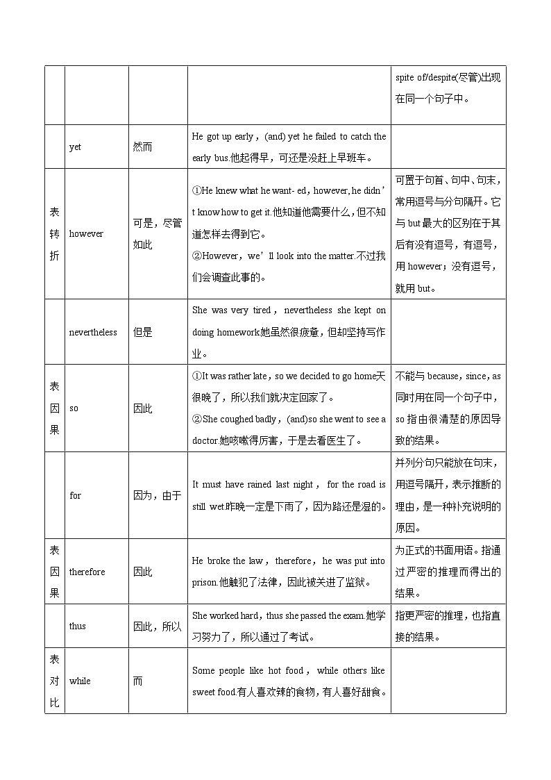 新高考英语一轮复习考点一遍过专题08-连词（2份打包，原卷版+解析版）03