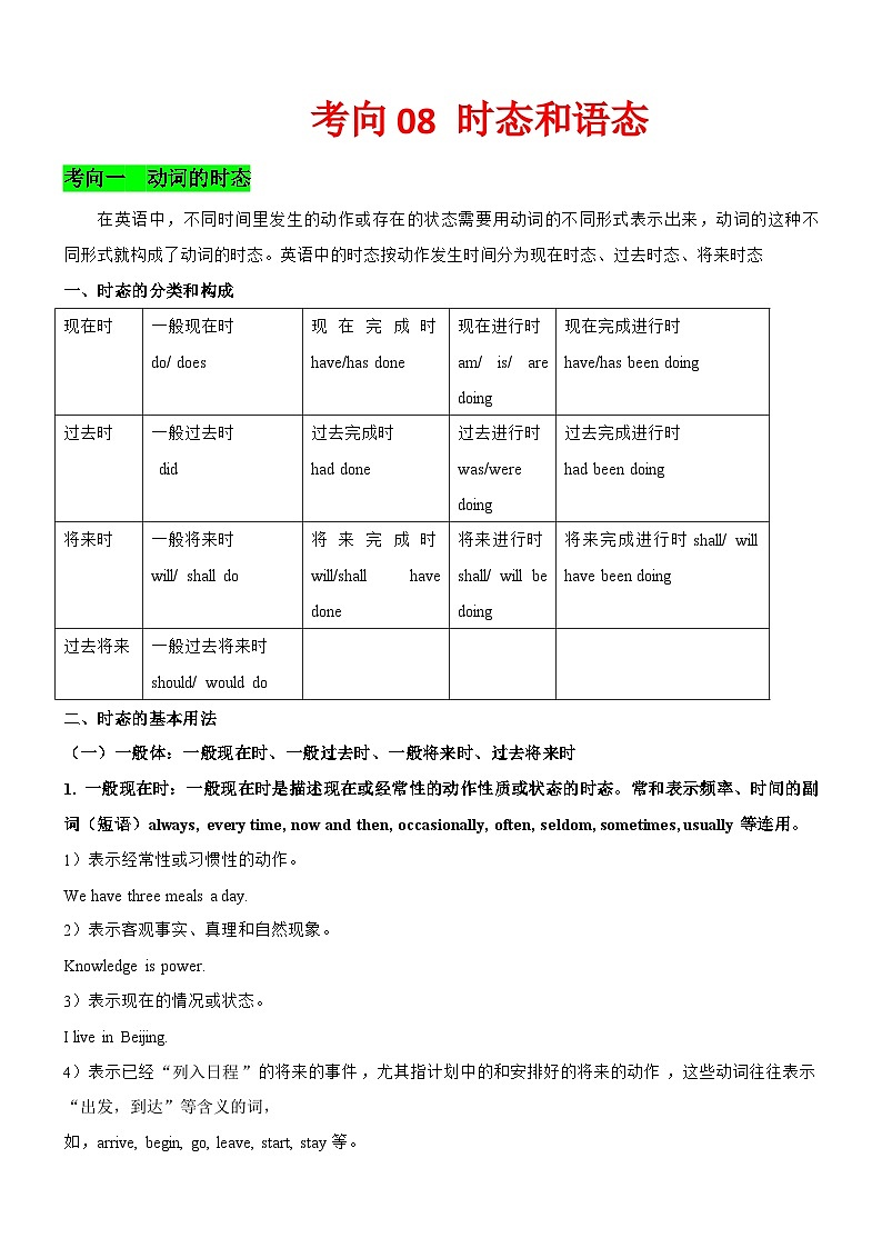 新高考英语一轮复习练习考向08 时态和语态(原卷版)第1页