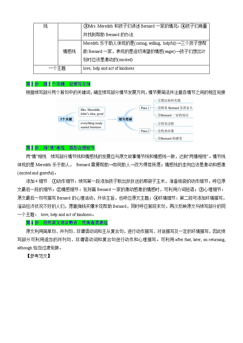 新高考英语一轮复习练习考向65 读后续写之4步曲助力续写得高分(原卷版)第2页