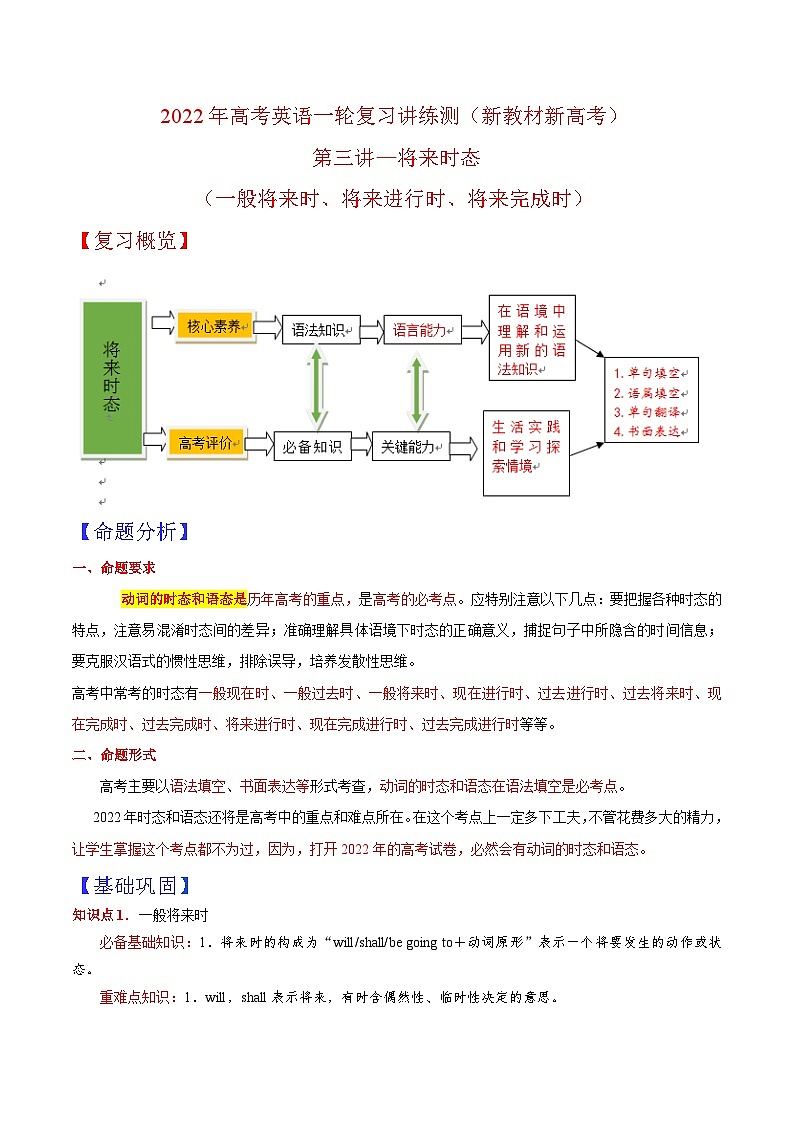 新高考英语一轮复习讲练测专题03 动词的时态和语态  第3讲 -将来时态（讲）（2份打包，原卷版+教师版）01