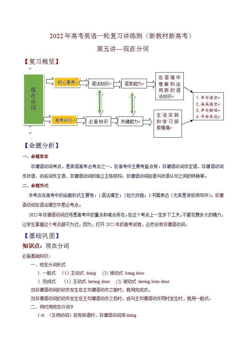 新高考英语一轮复习讲练测专题05 现在分词  第5讲 -现在分词（讲）（2份打包，原卷版+教师版）01