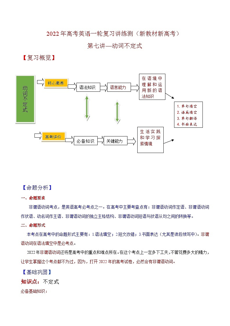 新高考英语一轮复习讲练测专题07 动词不定式  第7讲 -动词不定式（讲）（2份打包，原卷版+教师版）01