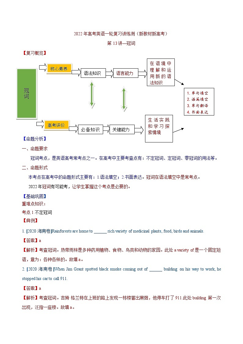 新高考英语一轮复习讲练测专题13 冠词  第13讲 -冠词（讲）（2份打包，原卷版+教师版）01