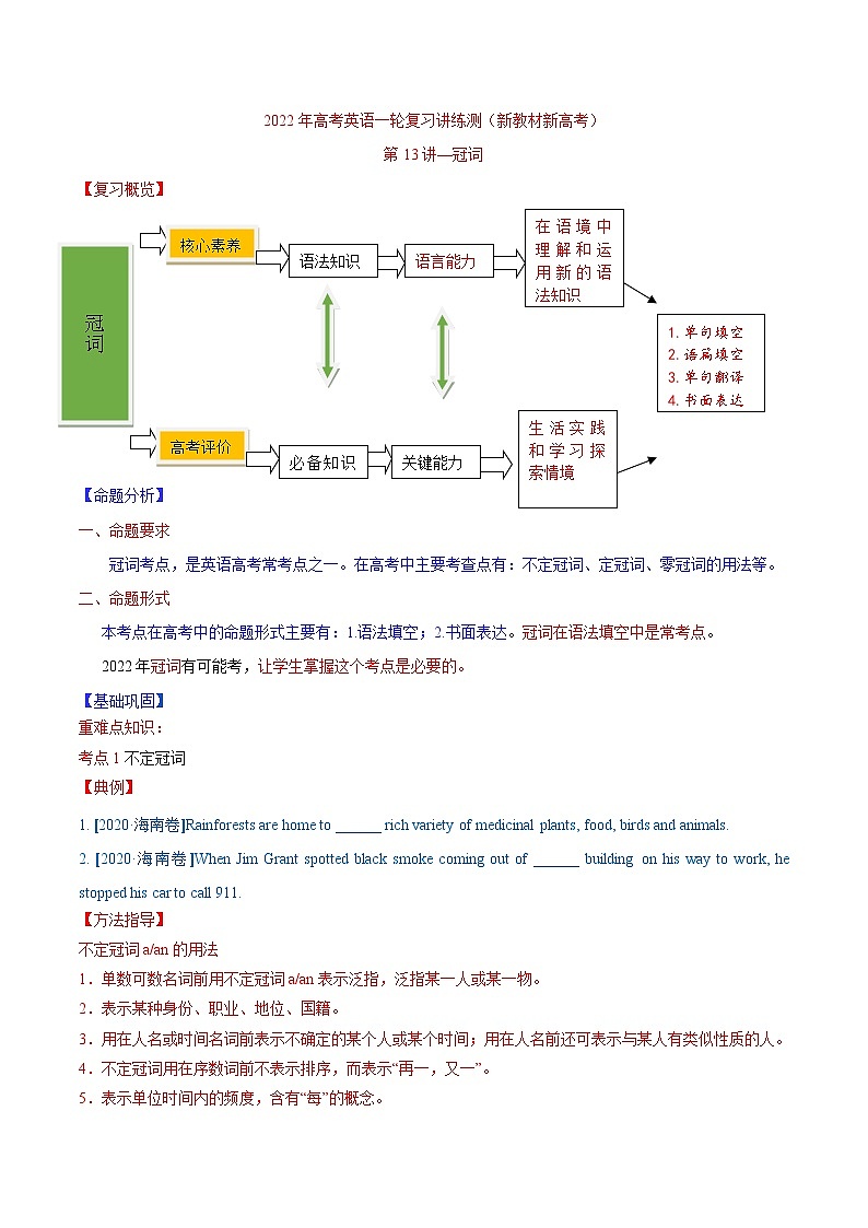 新高考英语一轮复习讲练测专题13 冠词  第13讲 -冠词（讲）（2份打包，原卷版+教师版）01