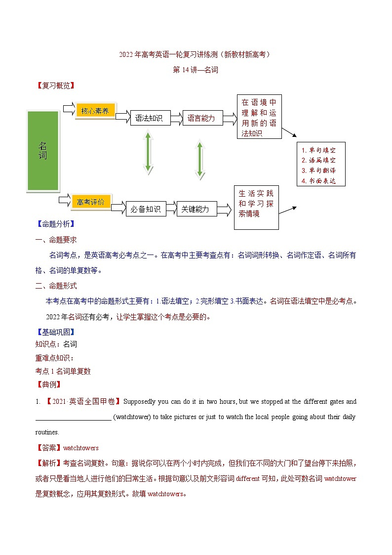 新高考英语一轮复习讲练测专题14 名词  第14讲 -名词（讲）（2份打包，原卷版+教师版）01