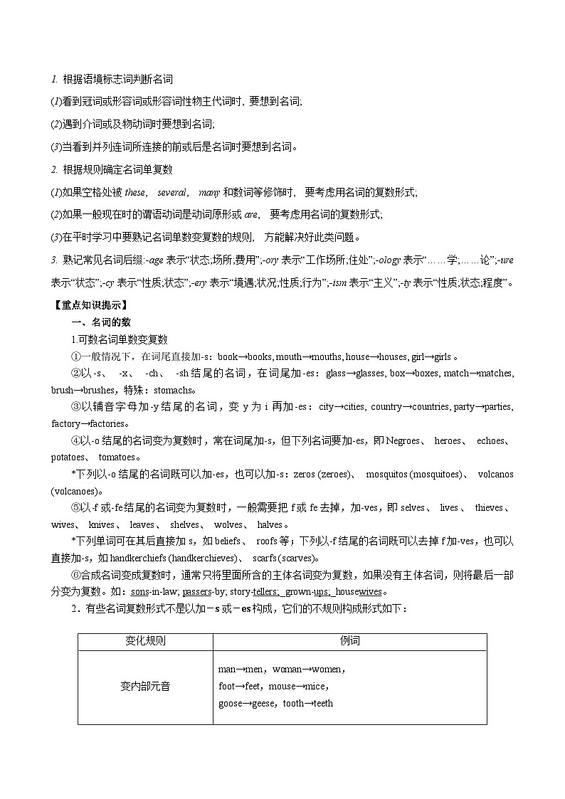 新高考英语二轮复习题型专练01 高频语法之名词（代词）、冠词、介词与语法填空(原卷版)第2页