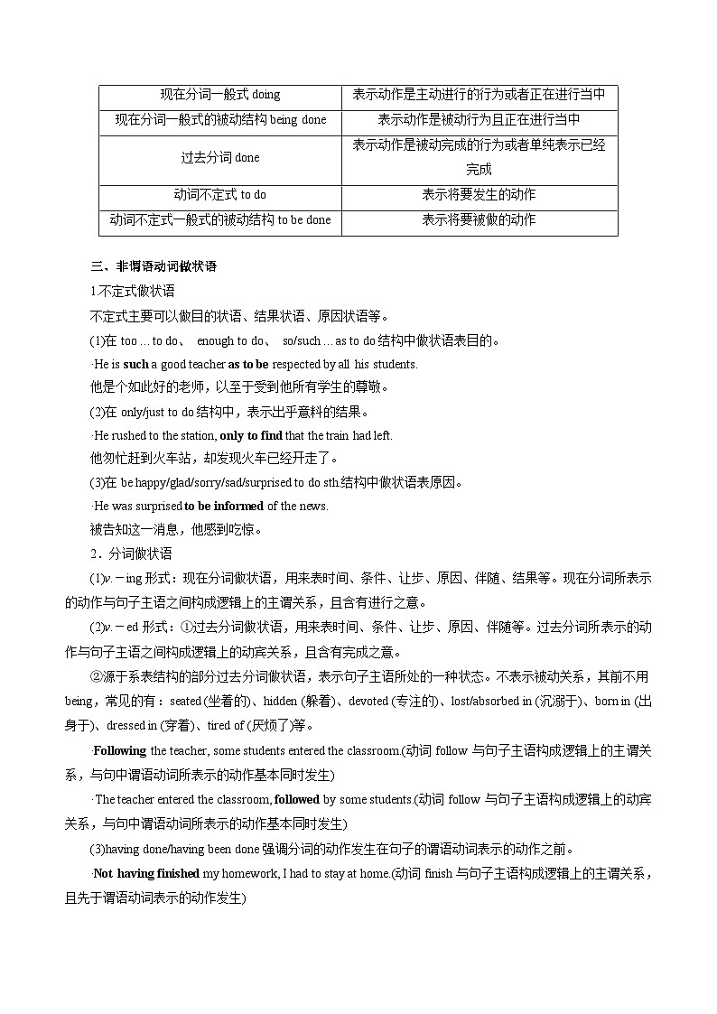 新高考英语二轮复习题型专练04 高频语法之非谓语动词与语法填空（2份打包，原卷版+解析版）03
