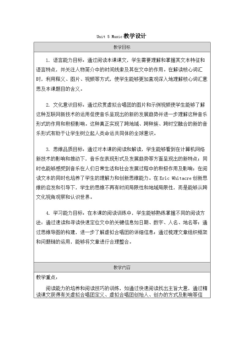 Unit 5 Music Reading and Thinking 教学设计 高中英语人教版（2019）必修第二册第1页