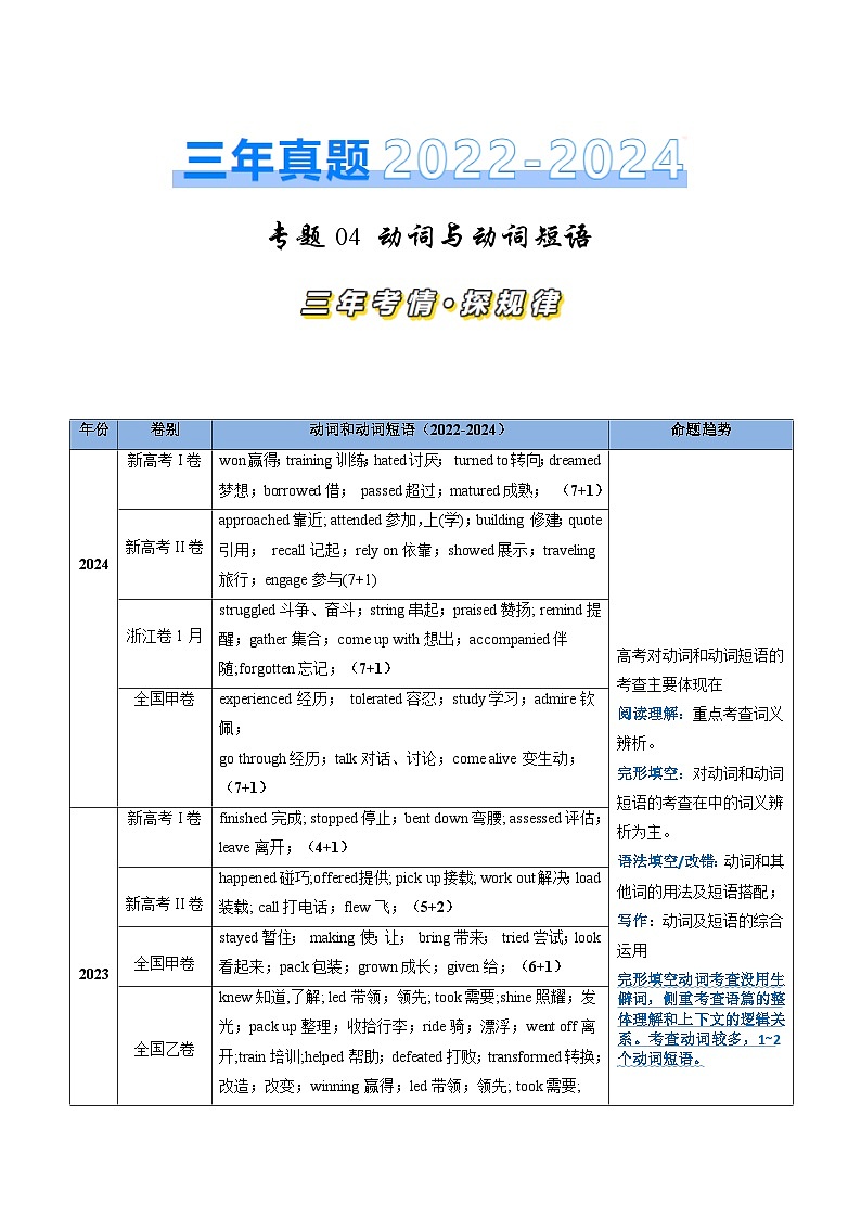 三年（2022-2024）高考英语真题分类汇编（全国通用）专题04  动词和动词短语（原卷版）01
