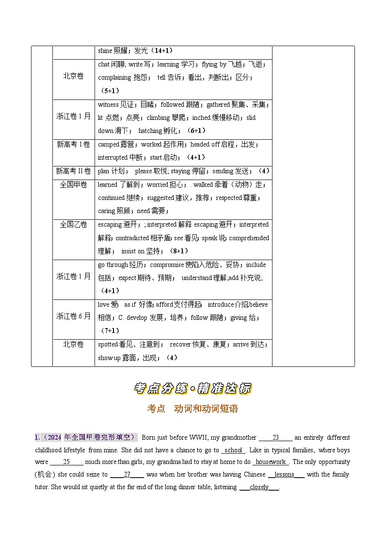 三年（2022-2024）高考英语真题分类汇编（全国通用）专题04  动词和动词短语（原卷版）02