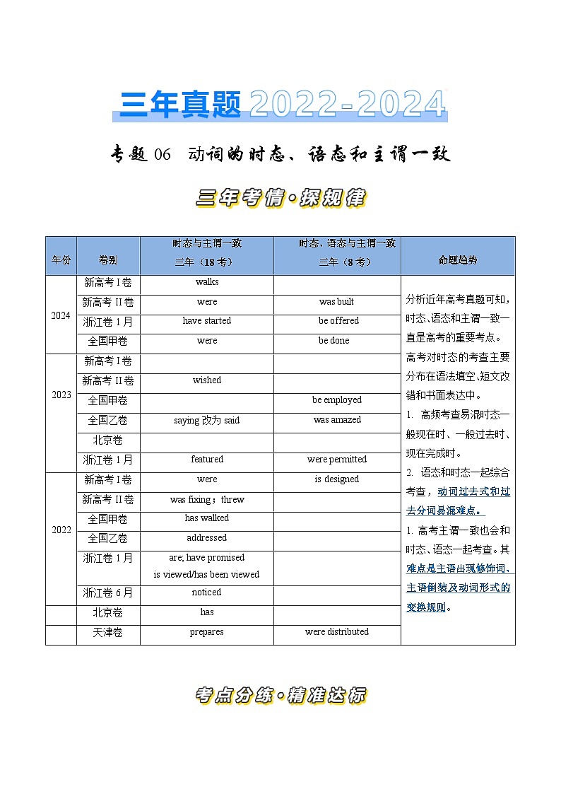 三年（2022-2024）高考英语真题分类汇编（全国通用）专题06 动词的时态、语态和主谓一致（原卷版）01