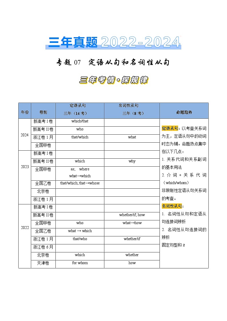 三年（2022-2024）高考英语真题分类汇编（全国通用）专题07 定语从句和名词性从句（解析版）01