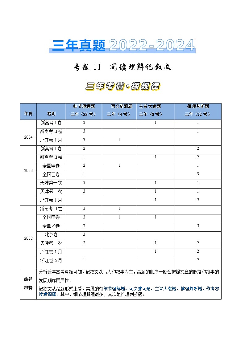 三年（2022-2024）高考英语真题分类汇编（全国通用）专题11 阅读理解记叙文（解析版）01