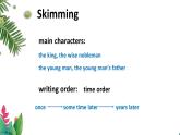 Unit1 ReadingA 課件-高中英語同步精品課件（上外版2020必修第二冊(cè)）