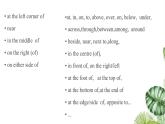 Unit1 Writing 課件-高中英語同步精品課件（上外版2020必修第二冊(cè)）