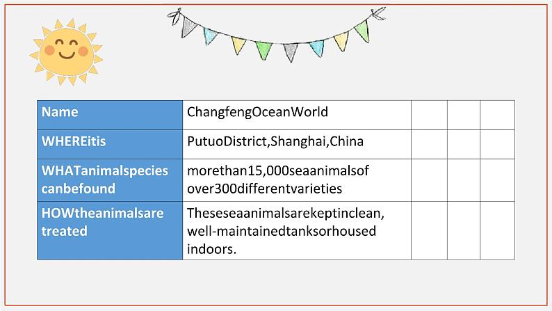 Unit2 Further Exploration 课件-高中英语同步精品课件（上外版2020必修第二册）04