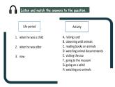 Unit2 Listening and Viewing課件-高中英語(yǔ)同步精品課件（上外版2020必修第二冊(cè)）