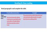 Unit3 ReadingB 2 课件-高中英语同步精品课件（上外版2020必修第二册）