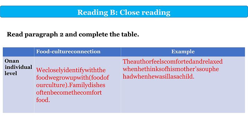 Unit3 ReadingB 2 课件-高中英语同步精品课件（上外版2020必修第二册）01