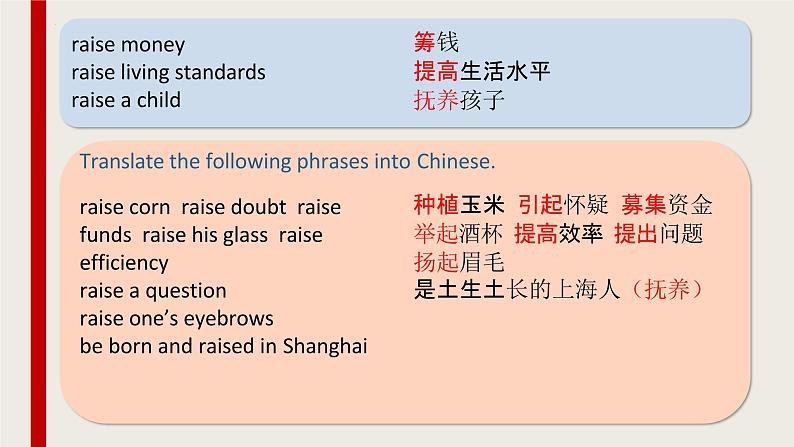 Unit2 ReadingA Vocabulary课件高二英语上学期同步备课（上外版2020选择性必修第一册） 04