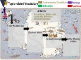 Unit3 ReadingA Vocabulary课件高二英语上学期同步备课（上外版2020选择性必修第一册） 