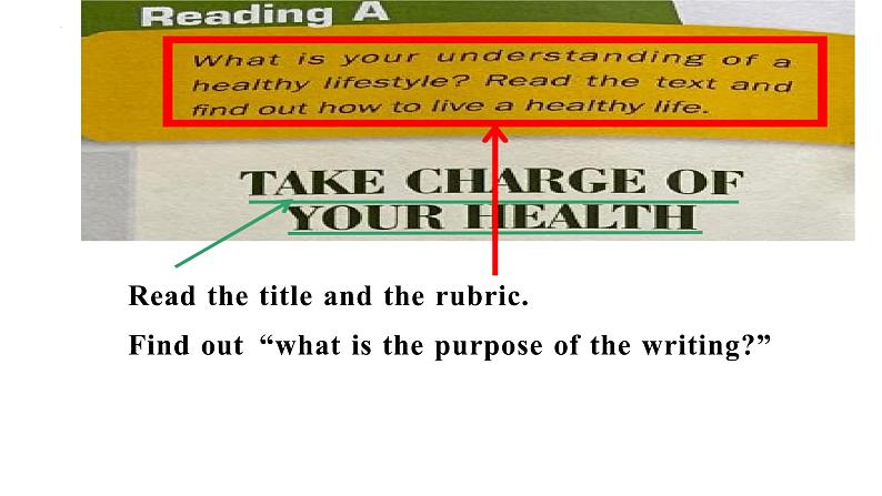 新上教版英语必修第三册 03 Unit 3 Healthy Lifestyle Reading A Take cahrge of your health课件04