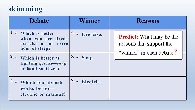 新上教版英语必修第三册 04 Unit 3 Healthy Lifestyle Reading B Classic health debates课件07