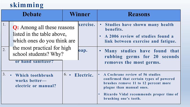 新上教版英语必修第三册 04 Unit 3 Healthy Lifestyle Reading B Classic health debates课件08