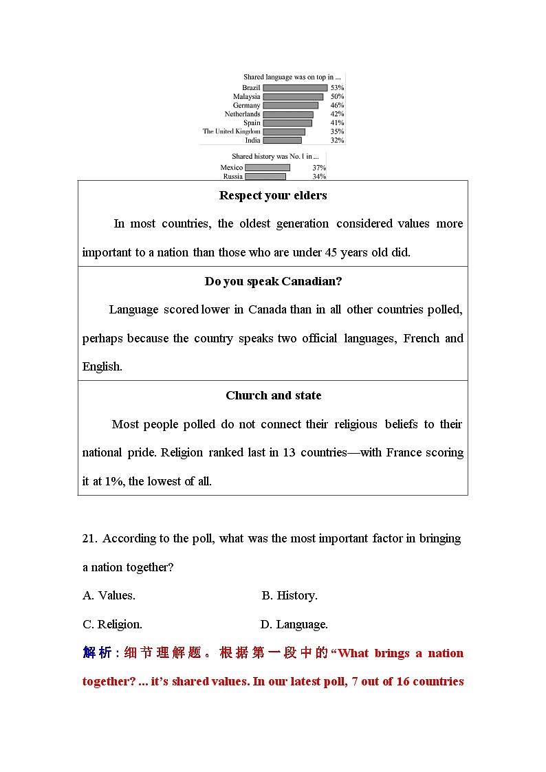 人教版高中英语选择性必修第一册Unit4 单元素养检测卷（四）含答案02