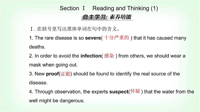 人教版高中英语选择性必修第二册UNIT1 Section I课件第4页