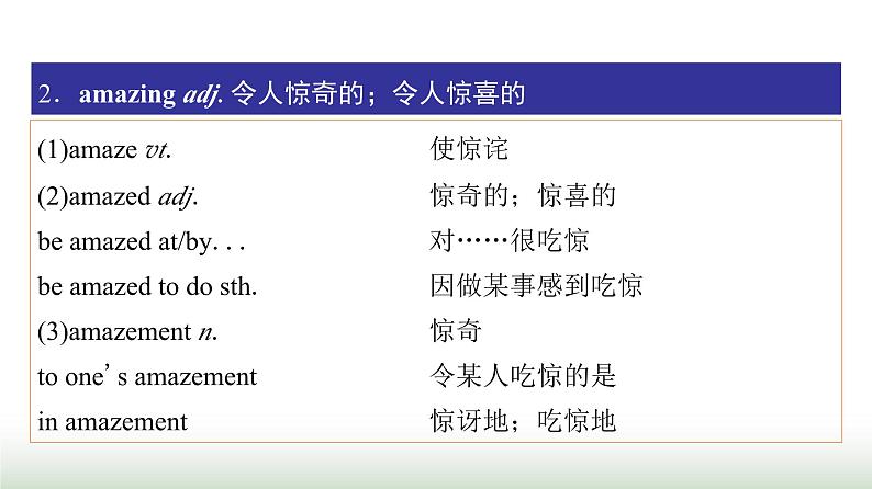 人教版高中英语必修第一册UNIT2 Period3课件04