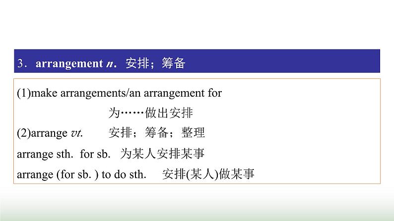 人教版高中英语必修第一册UNIT2 Period3课件06