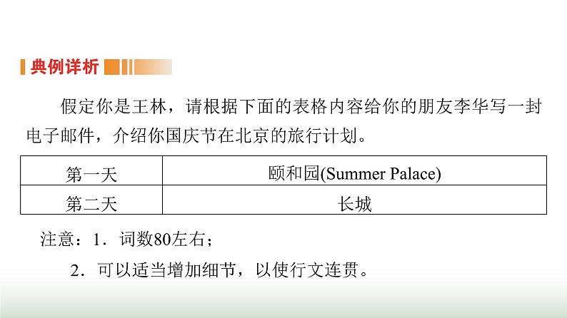 人教版高中英语必修第一册UNIT2 Period6课件06