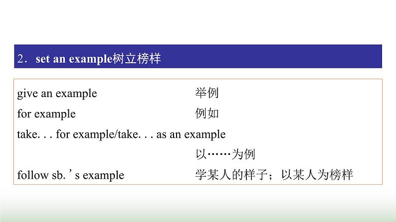 人教版高中英语必修第一册UNIT3 Period3课件第4页