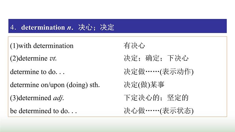 人教版高中英语必修第一册UNIT3 Period3课件第8页