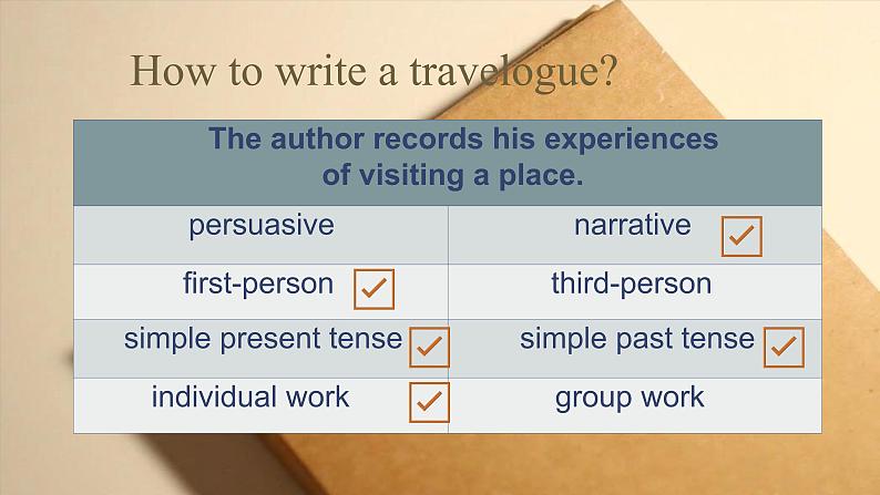 上外版2020必修第一册高一英语上学期 Unit3 ReadingA 课件08