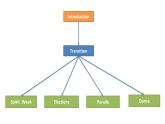 上外版2020必修第一册高一英语上学期 Unit4 ReadingB 课件
