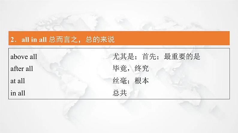 北师大版高中英语必修第一册UNIT1 Section Ⅰ Period3课件05