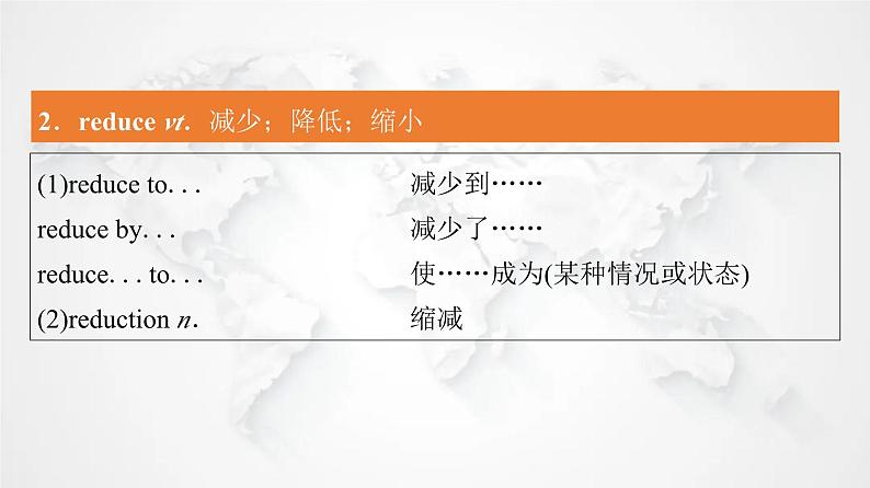 北师大版高中英语必修第一册UNIT1 Section Ⅱ Period3课件04