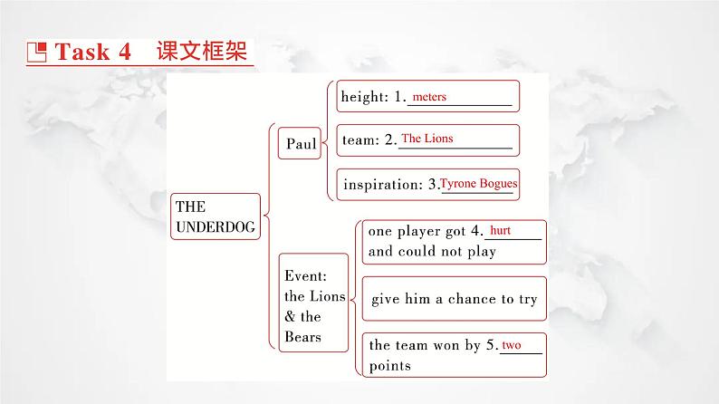 北师大版高中英语必修第一册UNIT2 Section Ⅰ Period2课件07