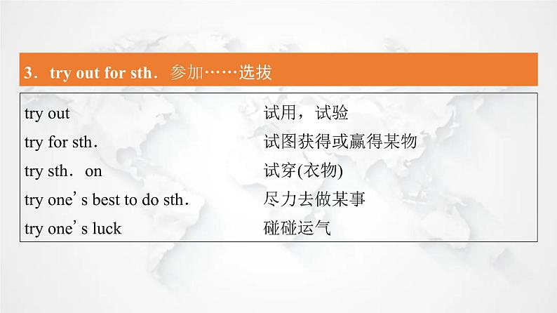 北师大版高中英语必修第一册UNIT2 Section Ⅰ Period3课件第7页