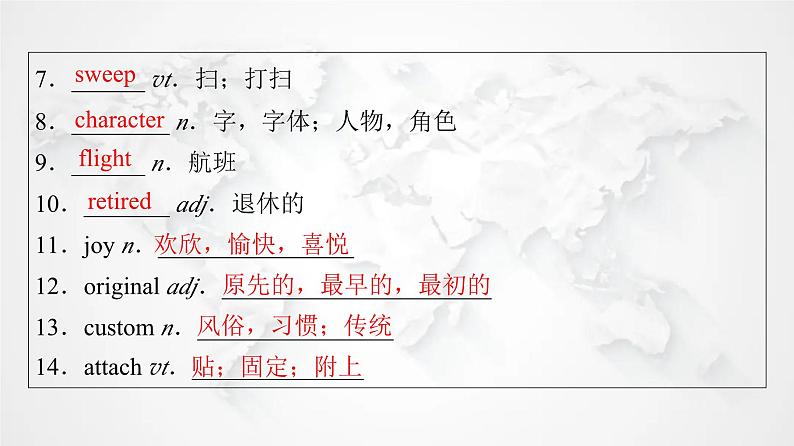 北师大版高中英语必修第一册UNIT3 Section Ⅰ Period1课件第3页