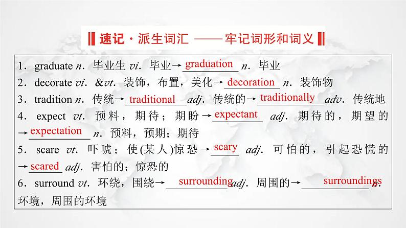 北师大版高中英语必修第一册UNIT3 Section Ⅰ Period1课件第6页