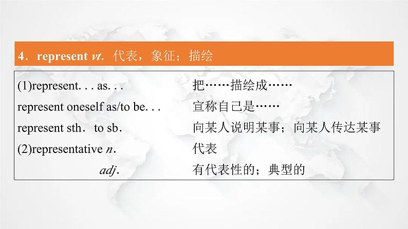 北师大版高中英语必修第一册UNIT3 Section Ⅱ Period3课件08