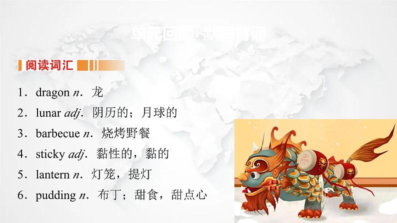 北师大版高中英语必修第一册UNIT3 Section Ⅳ Period课件第2页