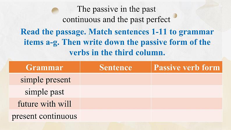 上教版（2020）高中英语 选择性必修第一册 Unit 3 Part B ：Grammar activity(课件）06