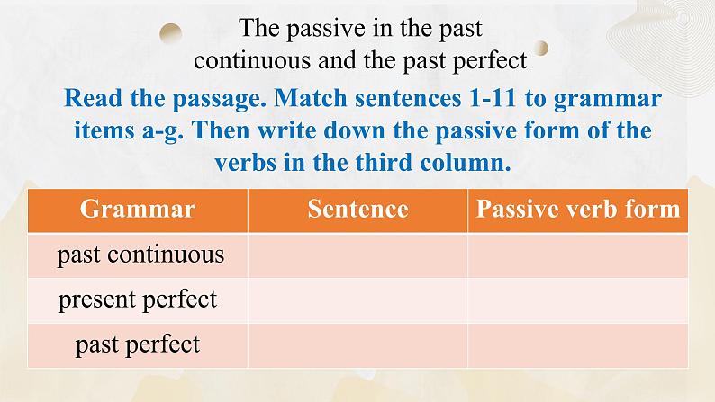 上教版（2020）高中英语 选择性必修第一册 Unit 3 Part B ：Grammar activity(课件）07