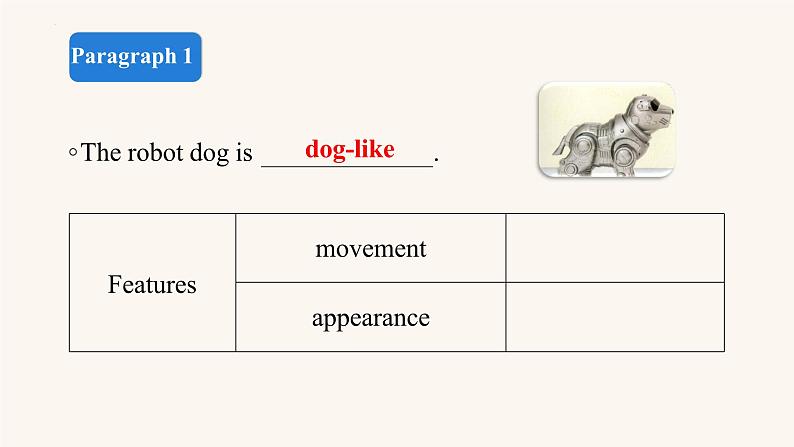 03 Unit 4  Life and Technology Reading A Life with a robot dog-高中英语同步课件（上外版2020必修第三册）04